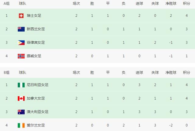 解开岳的丰满奶罩bd