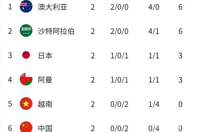 91精品91